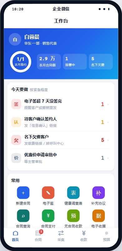 代表 · 今天要做