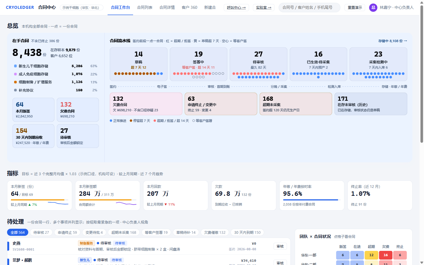 合同工作台